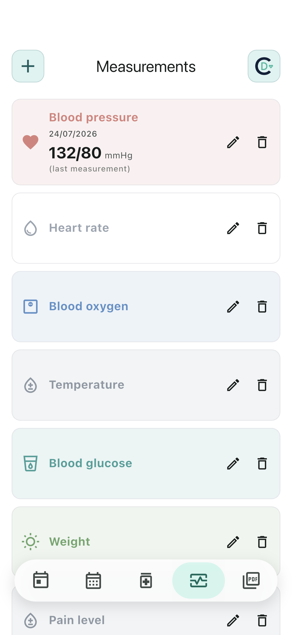 CareToDoc Measurements screen with recorded health values