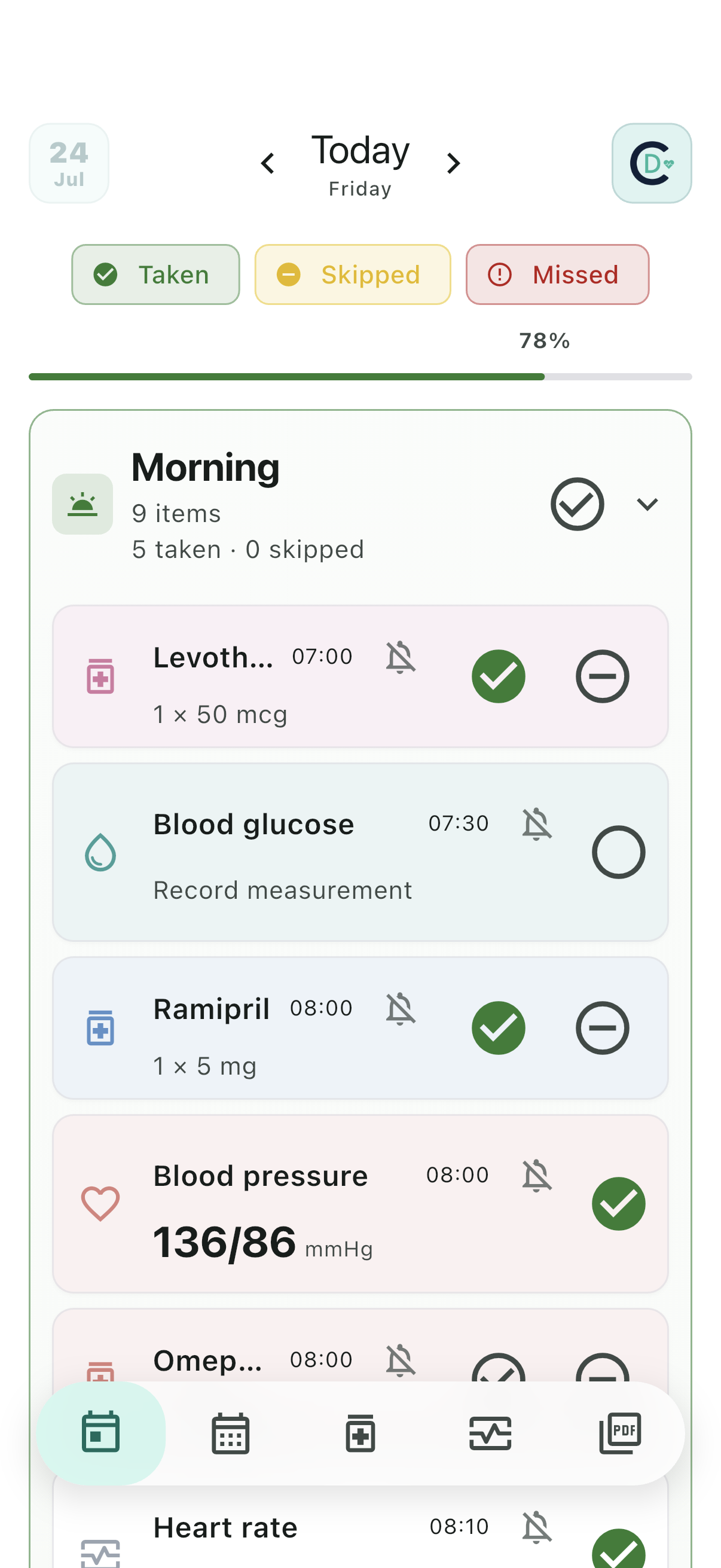 CareToDoc Today screen showing the day’s medicines and measurements