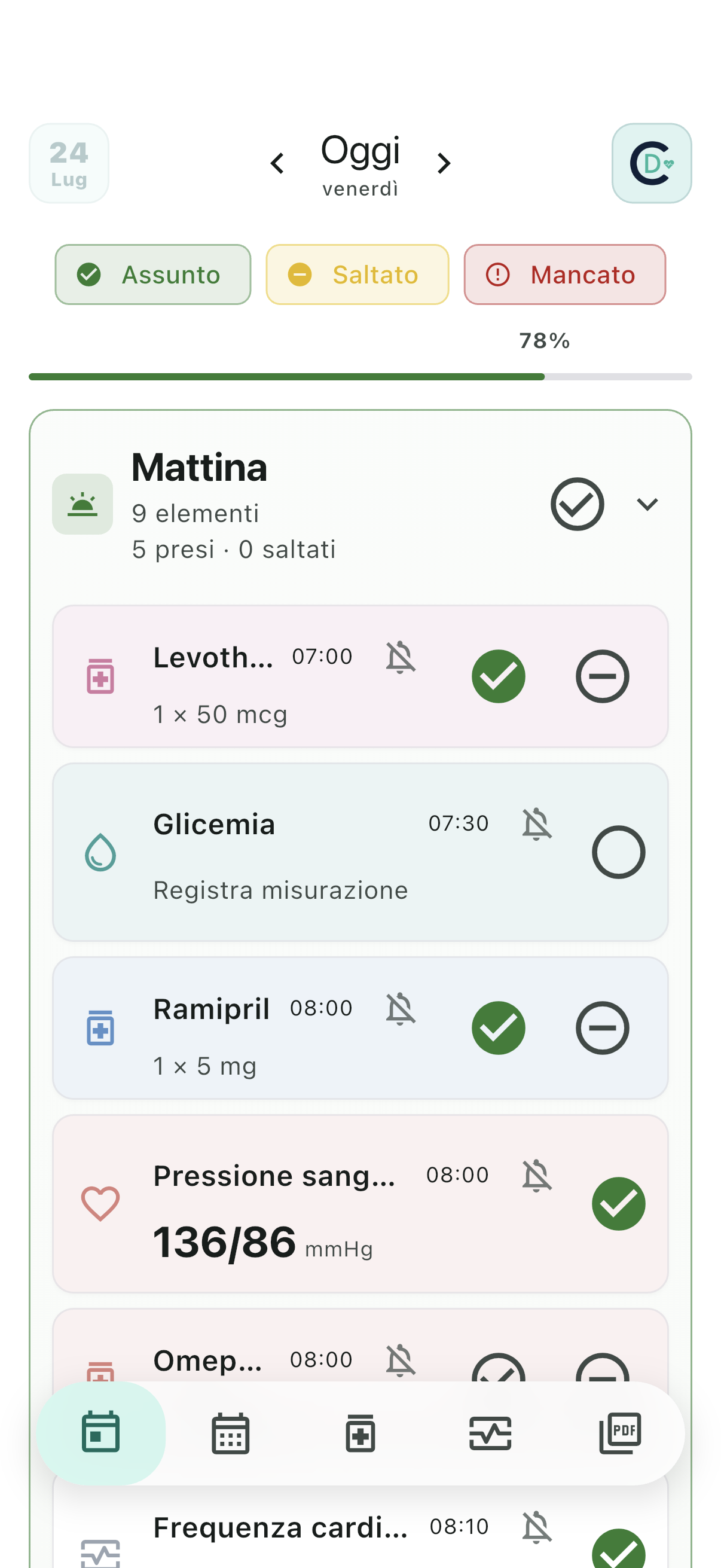 Schermata Oggi di CareToDoc con farmaci e misurazioni della giornata